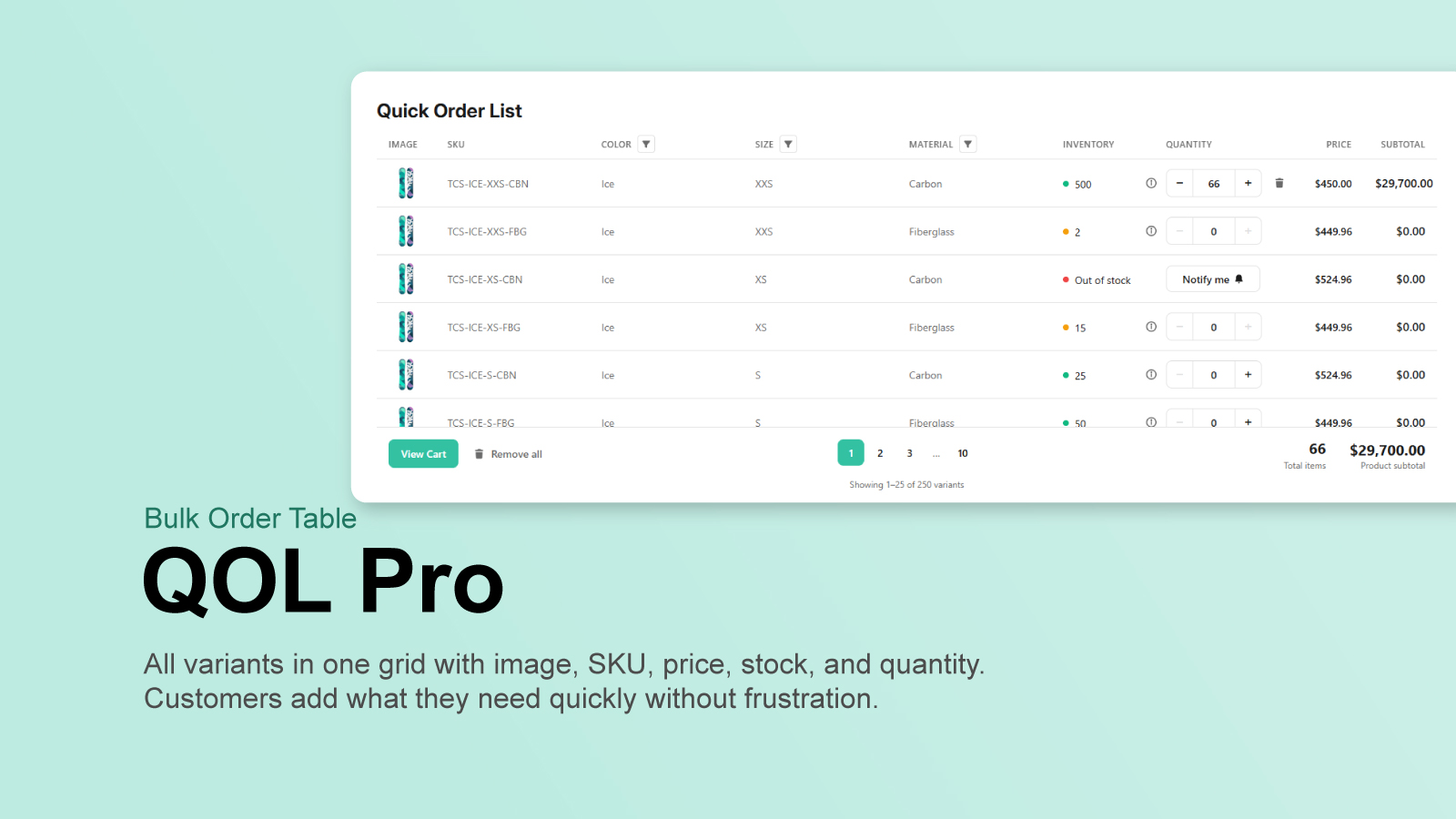 QOL Pro Quick Order List showing a bulk order table with variants, inventory, quantity inputs, pricing, and pagination